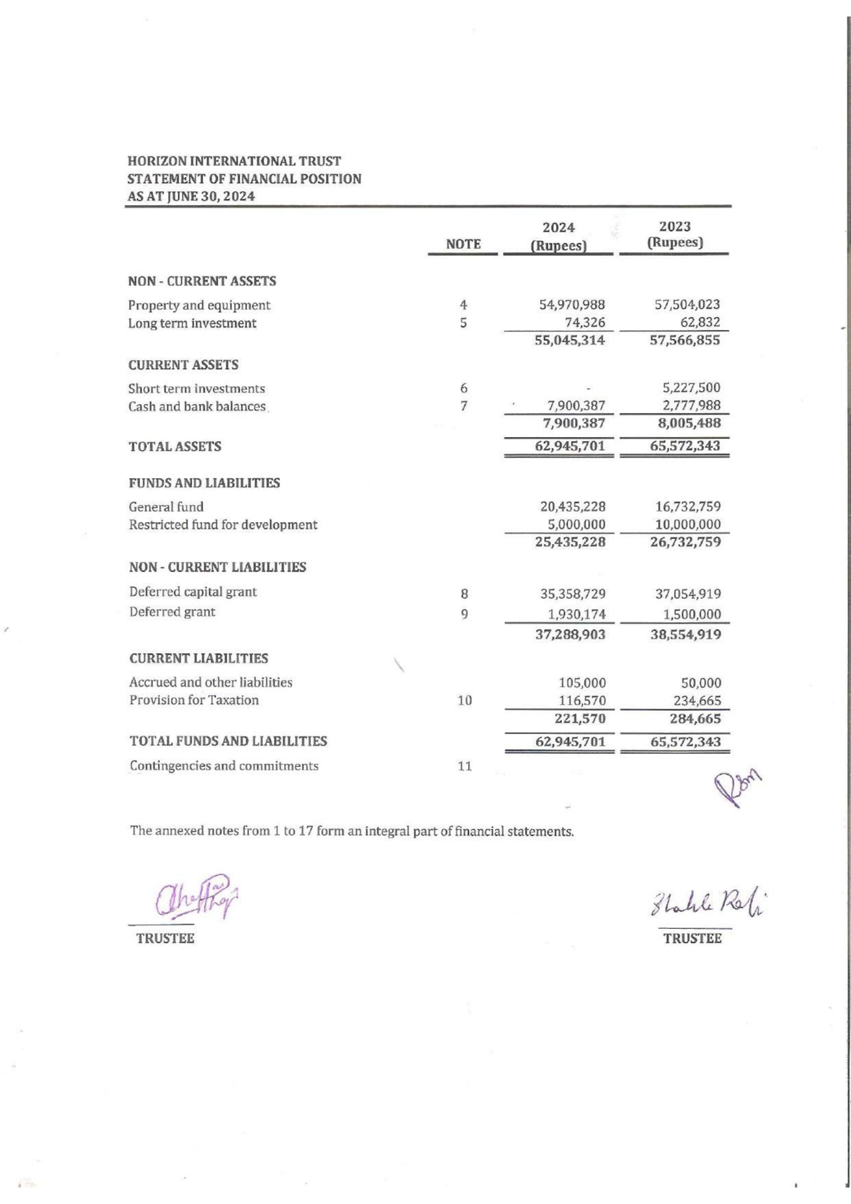 Audit 2024 page 0004