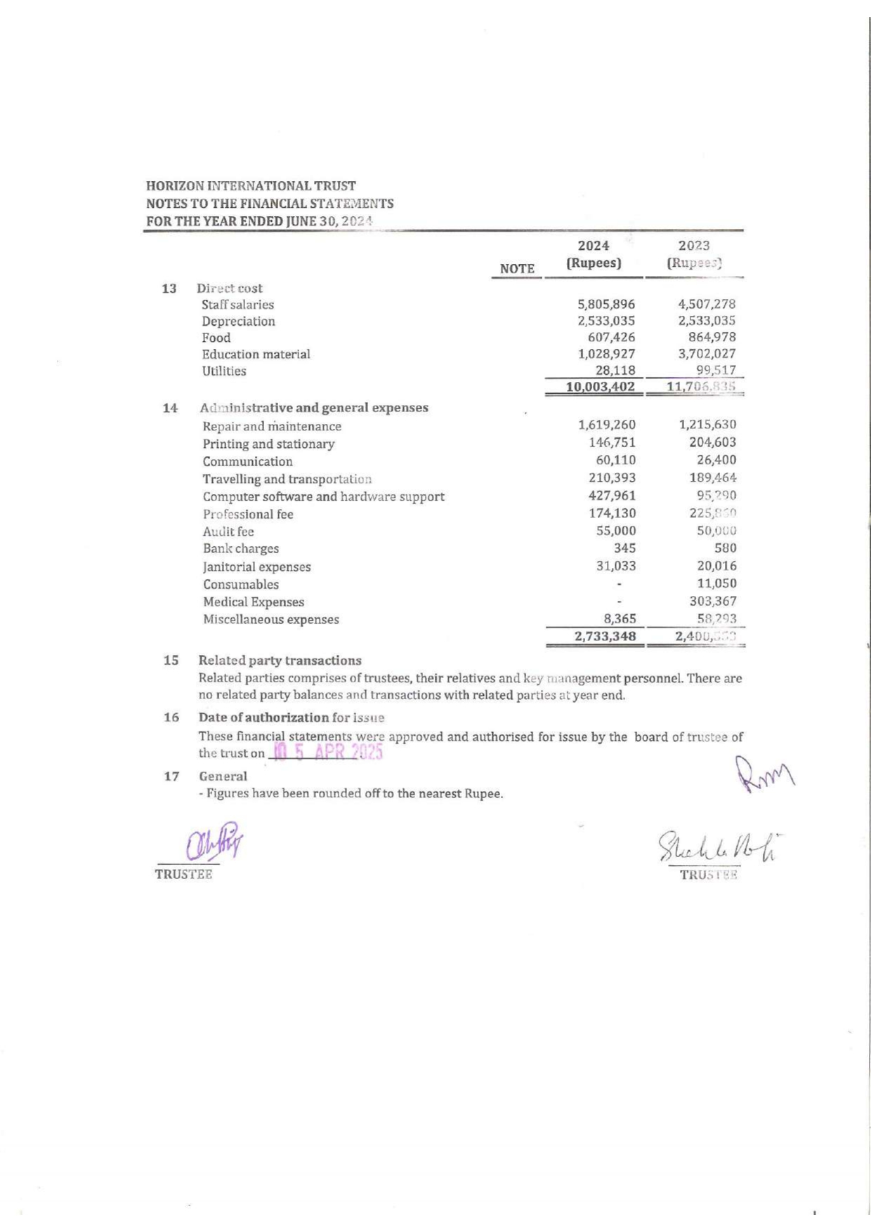 Audit 2024 page 0013