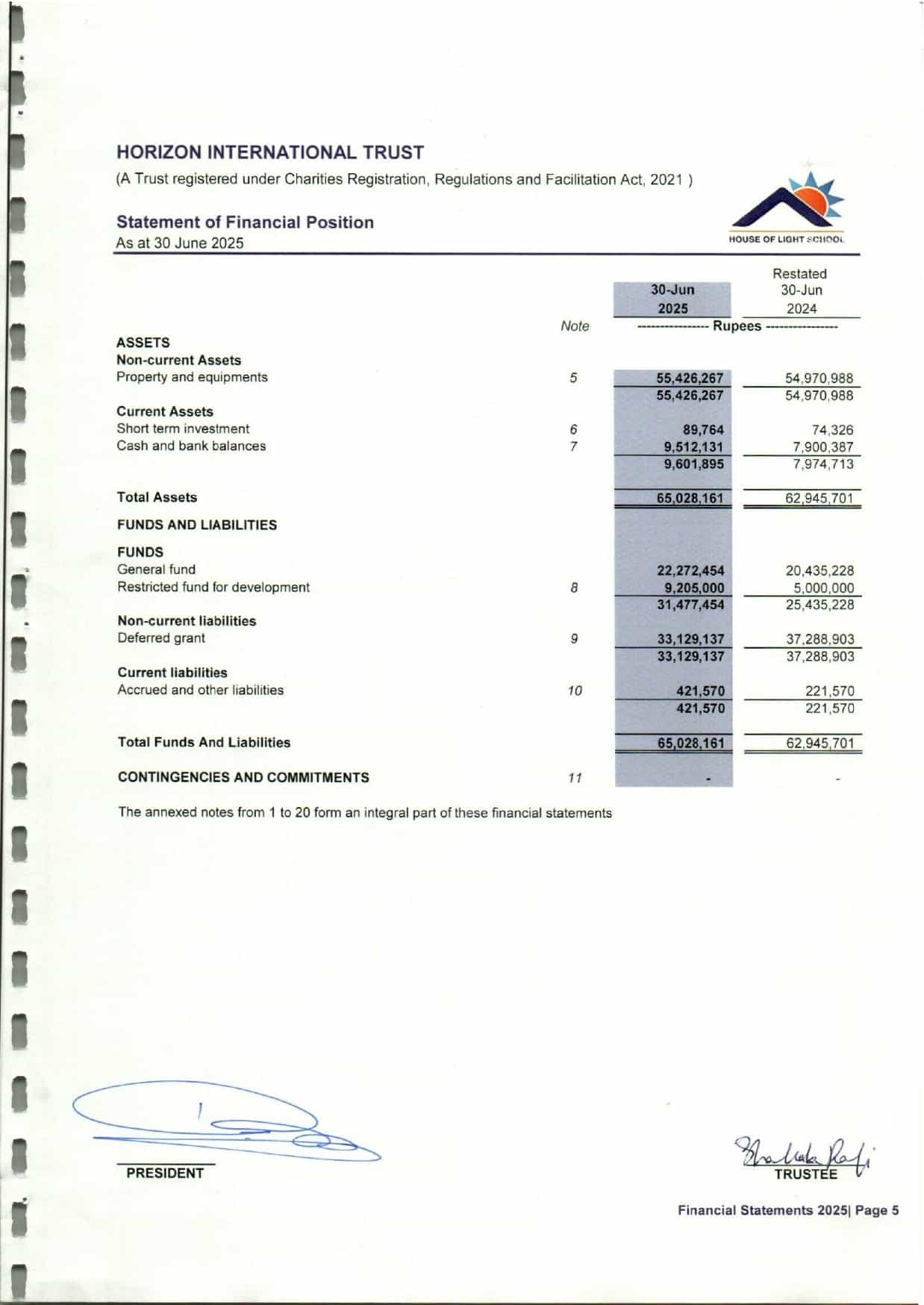 Audit 2025 page 0005