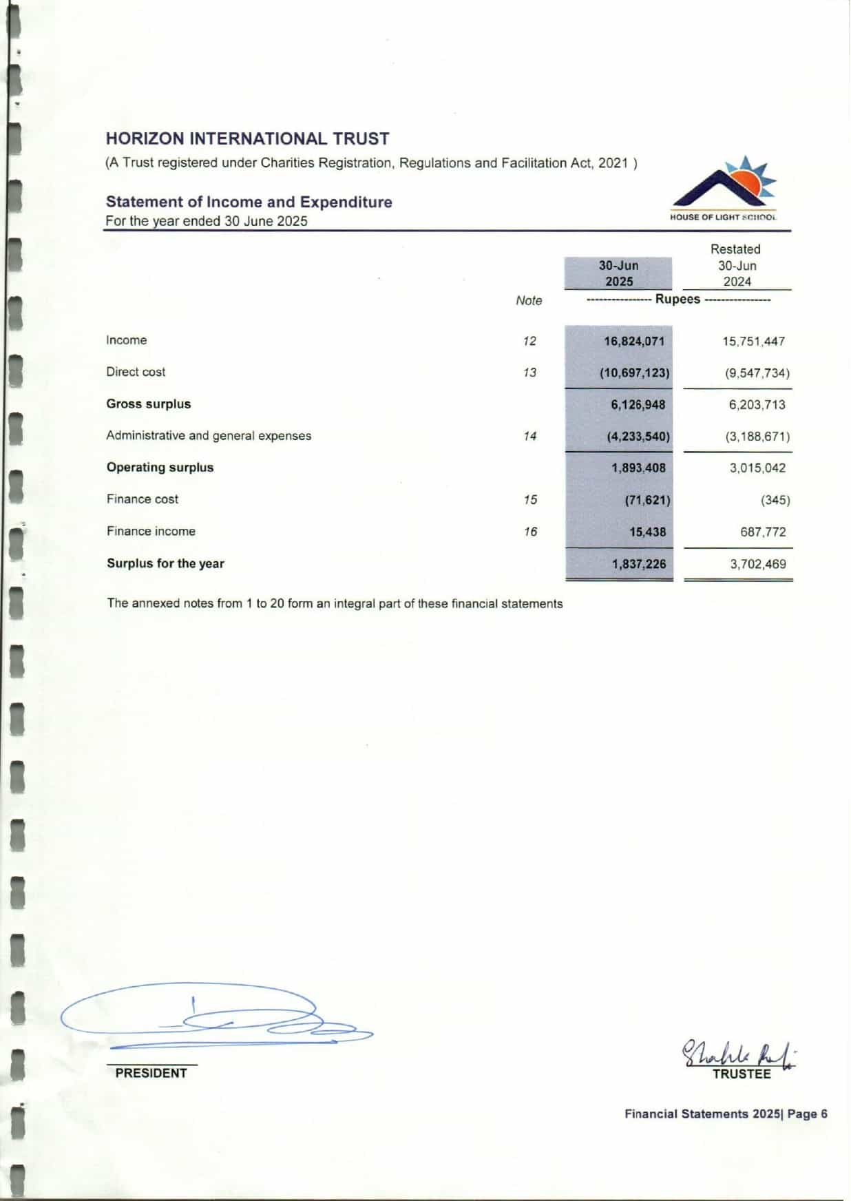 Audit 2025 page 0006