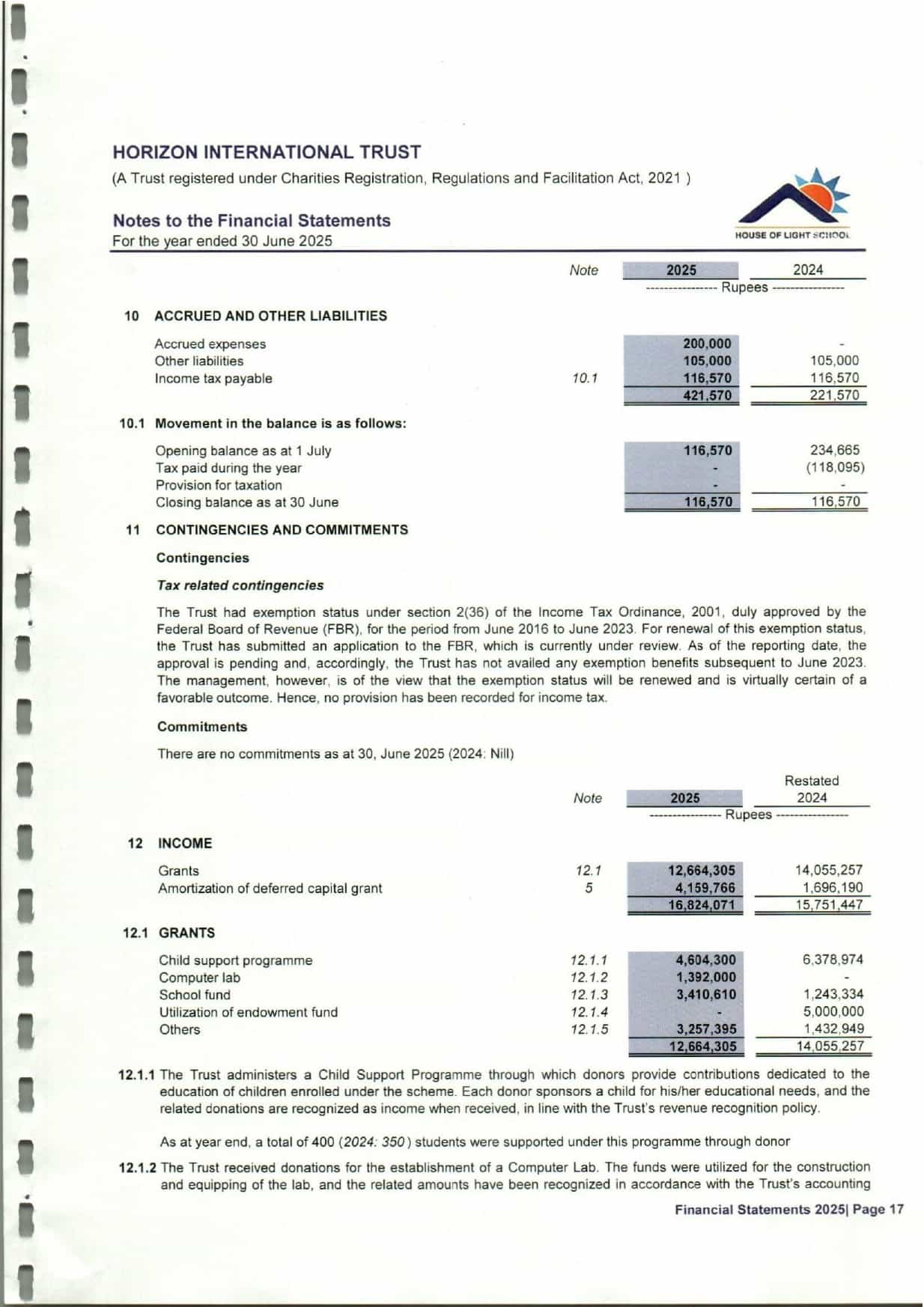 Audit 2025 page 0017