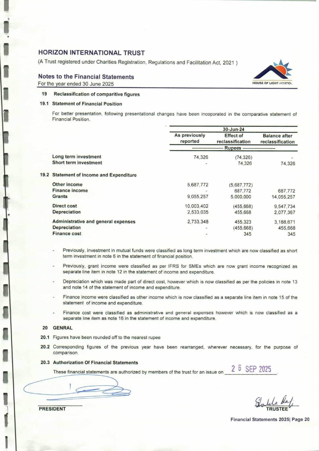 Audit 2025 page 0020